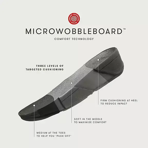 FitFlop RelieFF Recovery Slides