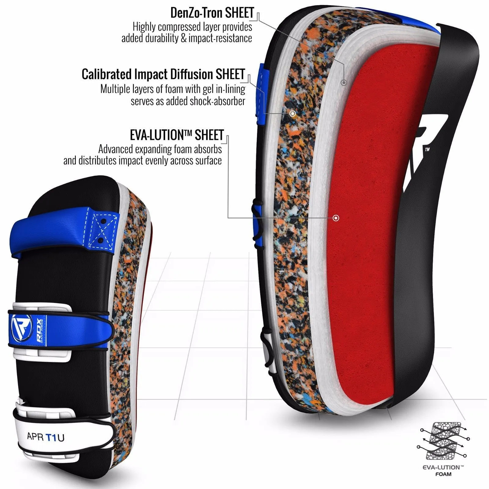 RDX- T1 Curved Thai Kick Pad - Blue